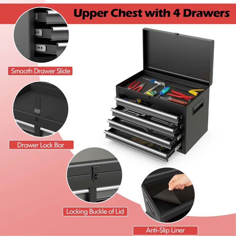 2-in-1 Rolling Tool Chest, 5-Drawer Tool Storage Cabinet with Wheels, Adjustable Shelf - Product image 18