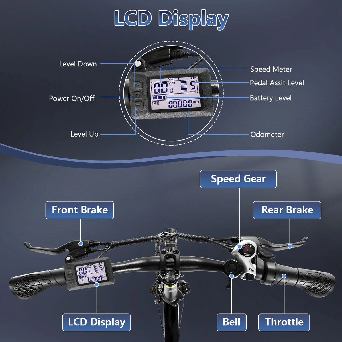 Gocio Foldable Electric Bike for Adults, Peak 750W Electric Mountain Bicycles - Product image 14
