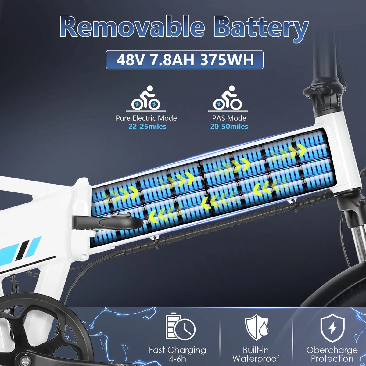 Gocio Foldable Electric Bike for Adults, Peak 750W Electric Mountain Bicycles - Product image 5