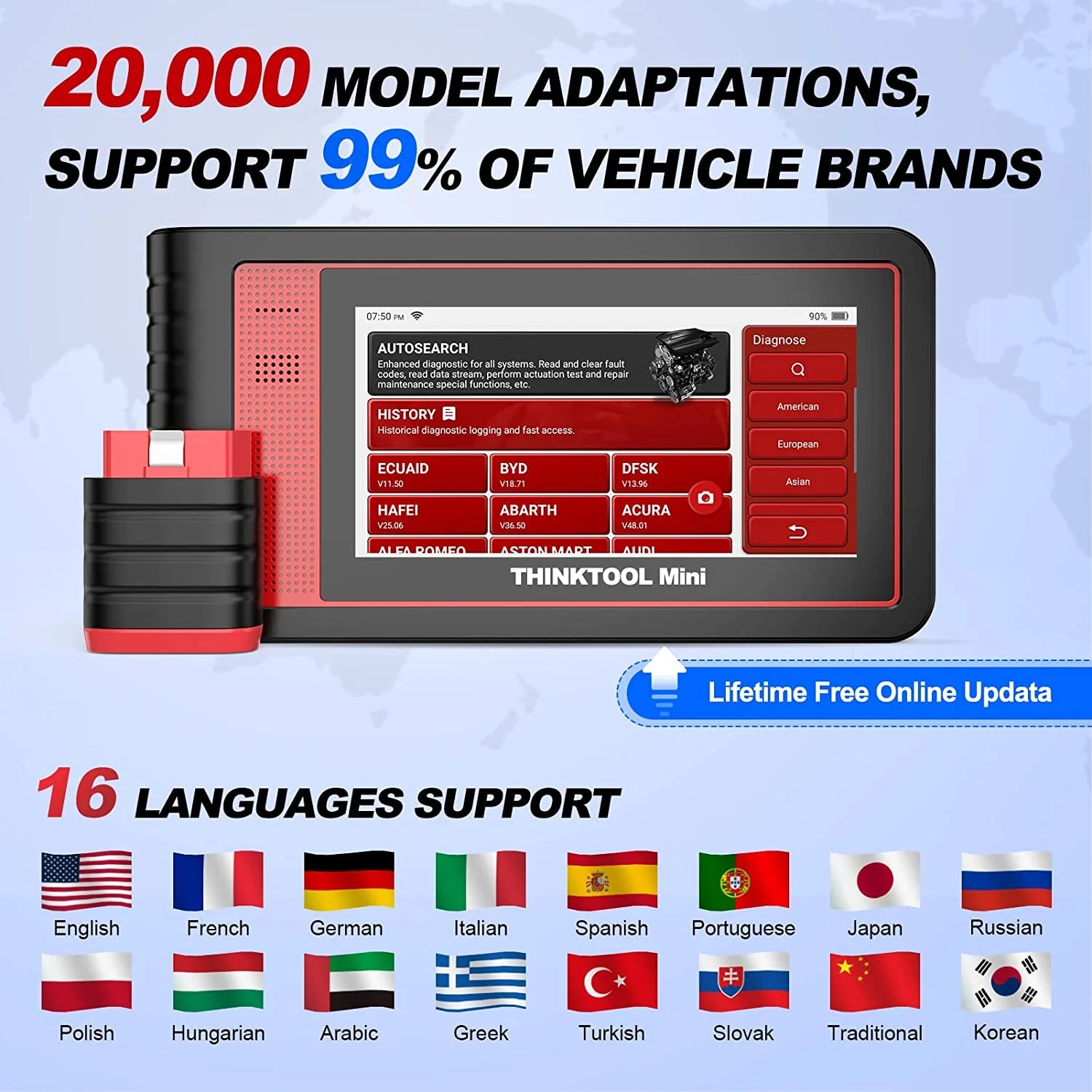 THINKCAR Car Diagnostic Scan Tool OE - Level All Systems Diagnostic 28+ Services Autoauth for FCA SGW - Product image 5