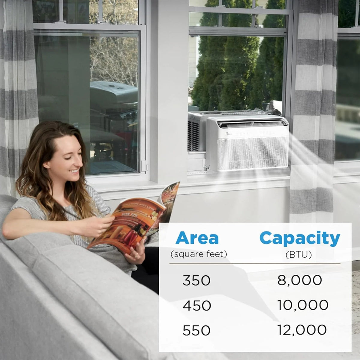 8, 000 BTU U-Shaped Smart Inverter Air Conditioner C Cools up to 350 Sq. Ft - Product image 6