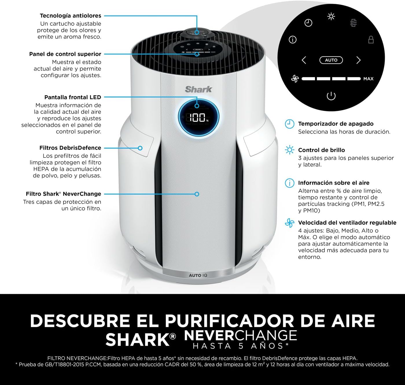 Shark NeverChange up to 5 years Air Purifier, 5-year HEPA Filter, 60m² Coverage, Captures 99.97% of Allergens, Automatic Mode, Quiet, LED Display, for Home and Bedroom, White HP150EU
