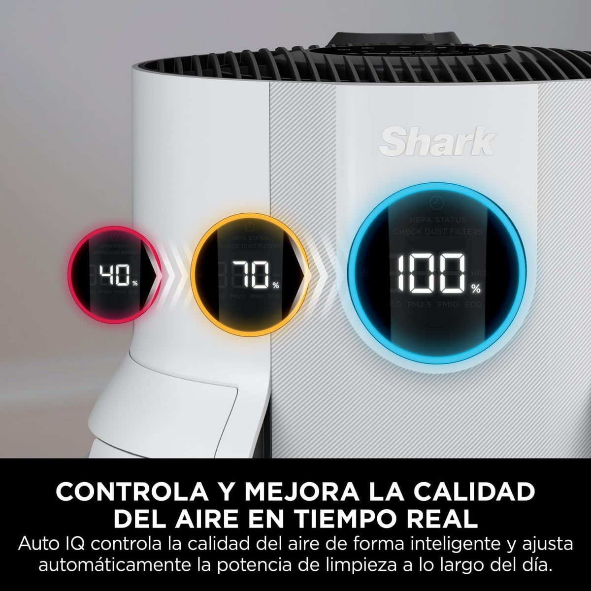 Shark NeverChange up to 5 years Air Purifier, 5-year HEPA Filter, 60m² Coverage, Captures 99.97% of Allergens, Automatic Mode, Quiet, LED Display, for Home and Bedroom, White HP150EU