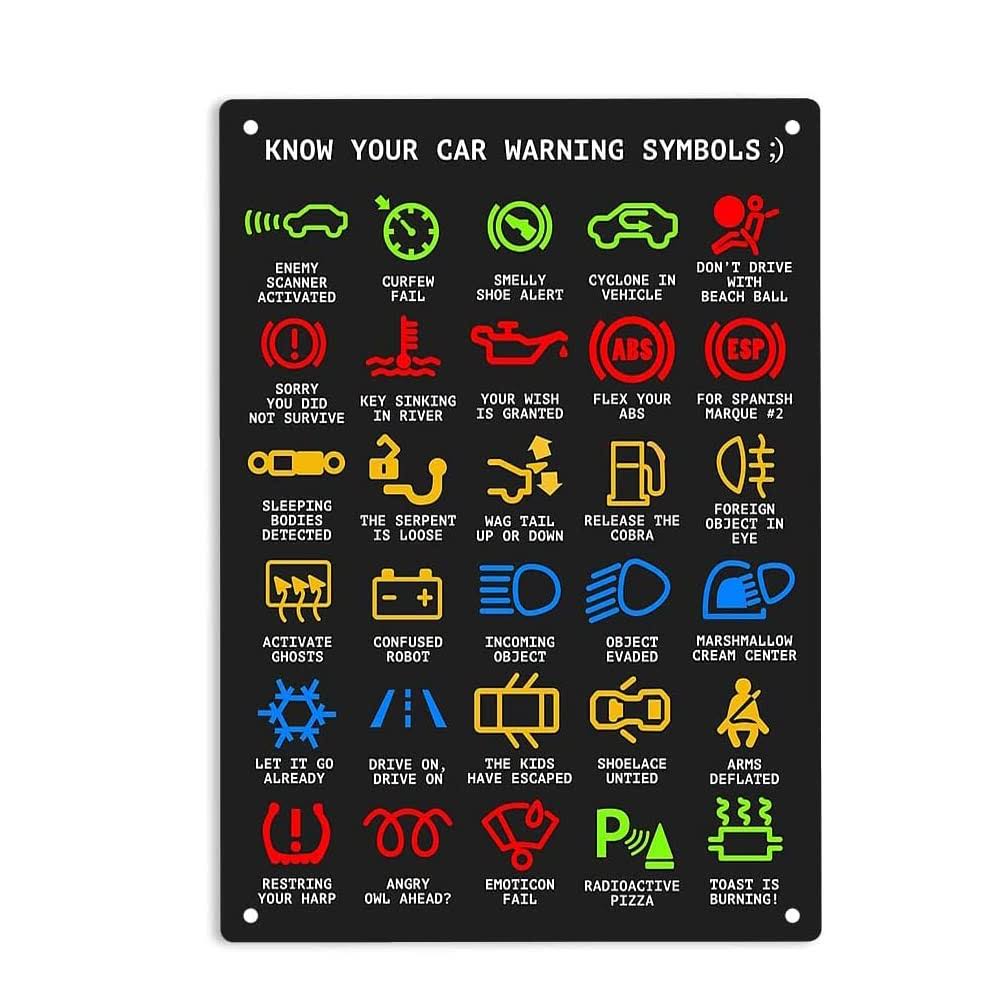ERMUHEY Know Your Car Warning Lights Mechanics Funny Sarcastic Sign Metal Tin Signs - Product image 1